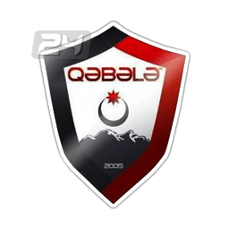 Gabala FC II