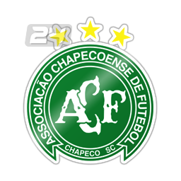 Chapecoense/SC U23