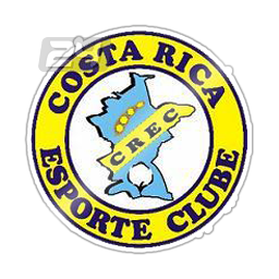 Costa Rica/MS