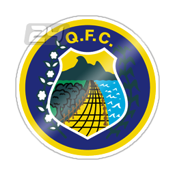 Quixadá/CE Youth