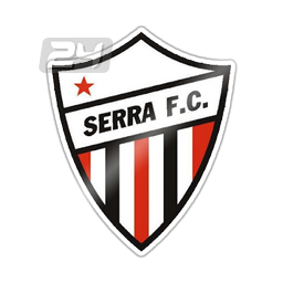 Serra/ES U20