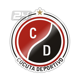 Cúcuta Deportivo (W)