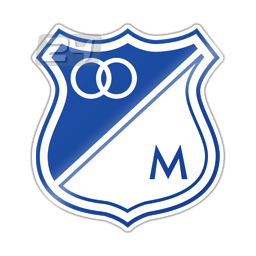 Millonarios