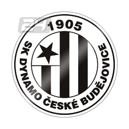 Ceske Budejovice U19