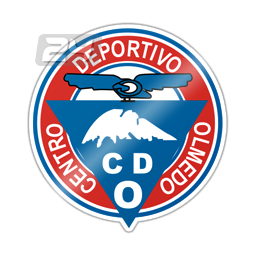 CD Olmedo