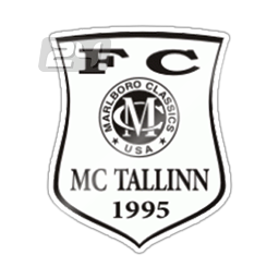MC Tallinn