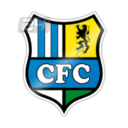 Chemnitzer FC