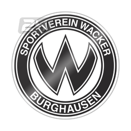 Wacker Burghausen