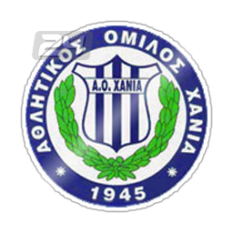 AO Chania