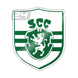 Sporting Goa