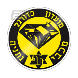 Maccabi Netanya