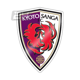 Kyoto Sanga