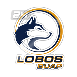 Lobos de la BUAP