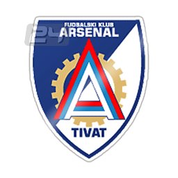 Arsenal Tivat