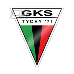 GKS Tychy