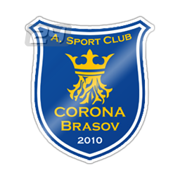 FC Brașov