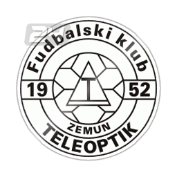 Teleoptik Zemun