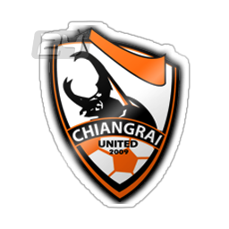 Chiangrai United