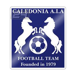 Caledonia AIA FC