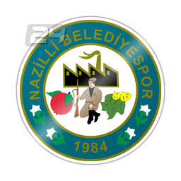 Nazilli Belediyespor