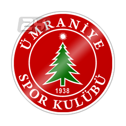 Ümraniyespor