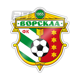 Vorskla