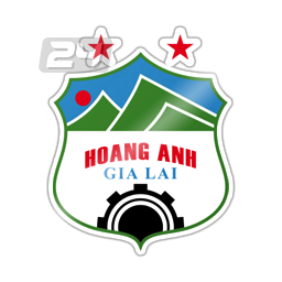 Hoang Anh Gia Lai