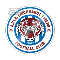 APIA Tigers