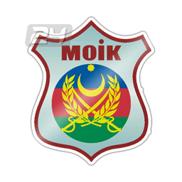 MOIK Baku