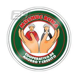 Mushuc Runa