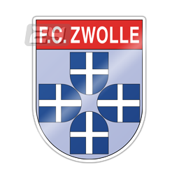 PEC Zwolle