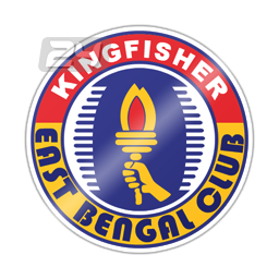 East Bengal (W)