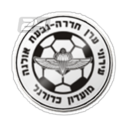 Hapoel Hadera