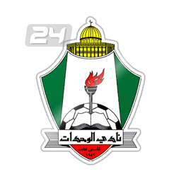 Wehdat Amman