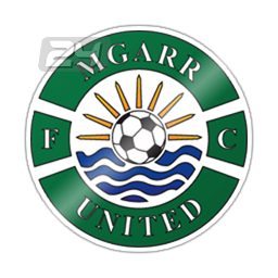 Mgarr United