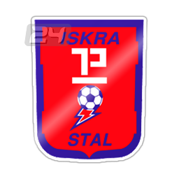 FC Iskra Rîbnița