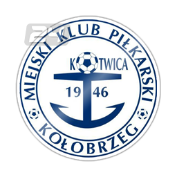 Kotwica Kolobrzeg