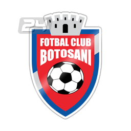 FC Botosani