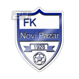 FK Novi Pazar