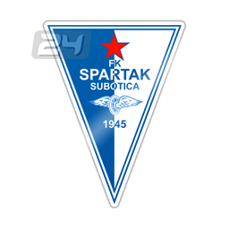 Spartak Subotica