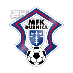 FK Dubnica nad Váhom