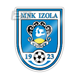 MNK Izola